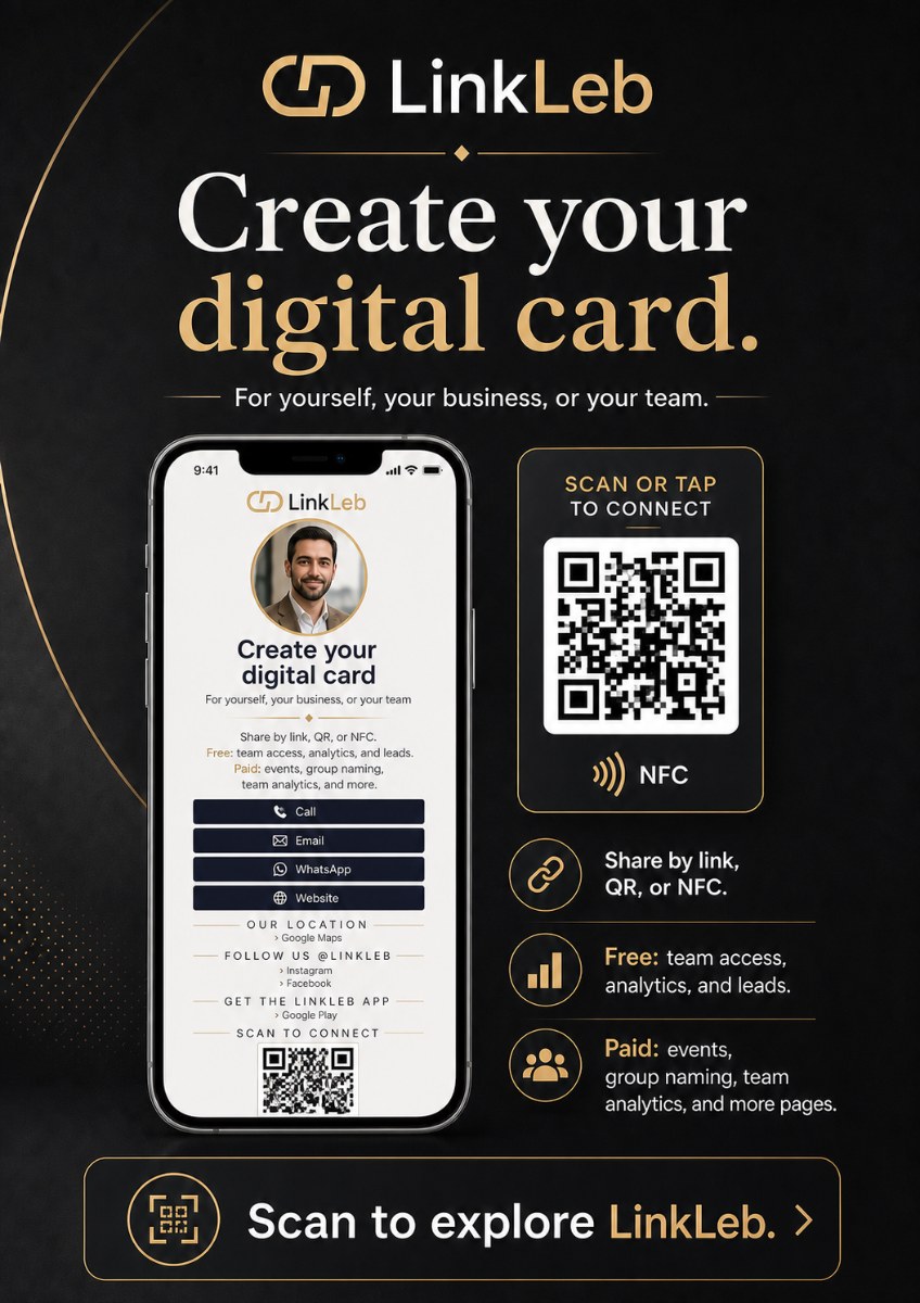 Your Digital card Page